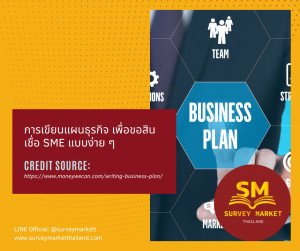 การเขียนแผนธุรกิจ เพื่อขอสินเชื่อ SME แบบง่าย ๆ พร้อมตัวอย่าง !