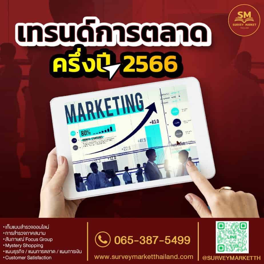 เทรนด์การตลาด ครึ่งปี 2566