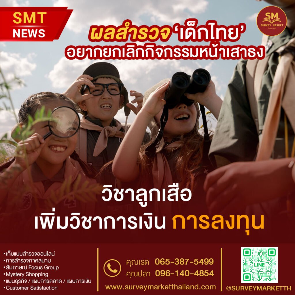 ผลสำรวจ ‘เด็กไทย’ อยากยกเลิกกิจกรรมหน้าเสาธง-วิชาลูกเสือ เพิ่มวิชาการเงิน การลงทุน