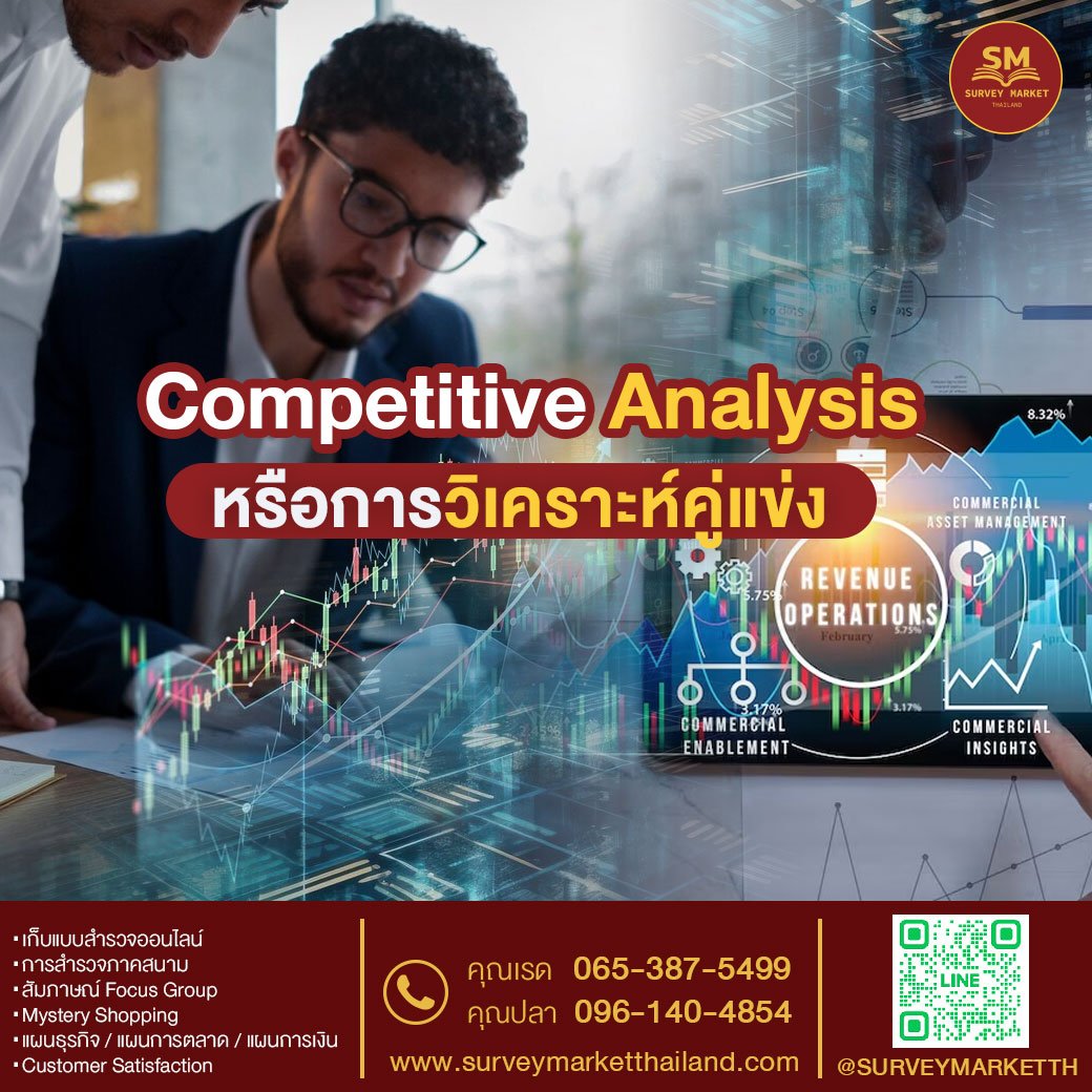 Competitive Analysis หรือการวิเคราะห์คู่แข่ง