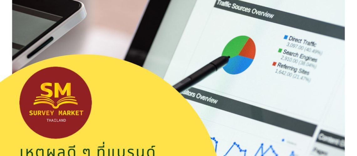 เหตุผลดี ๆ ที่แบรนด์ออนไลน์ควรใช้ Google Ad ฉบับปี 2021